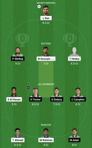 BAN vs IRE Dream11 Prediction Team, Grand League